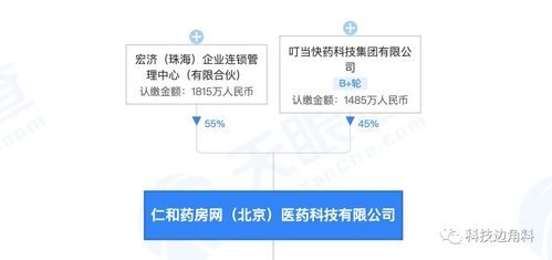 叮當快藥投資藥房網持股45%，仁和藥業退出藥品互聯網信息服務行業